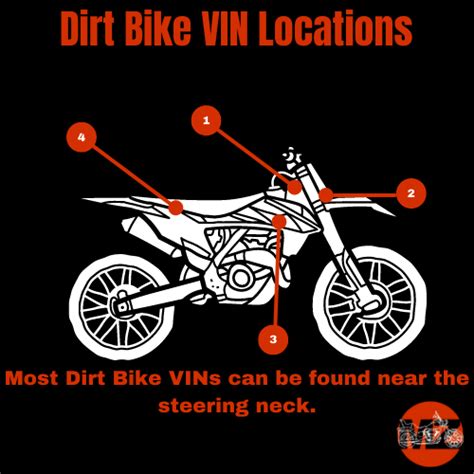 Dirt Bike Vin Check Free